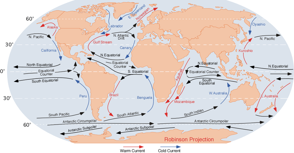 Major currents of the world.